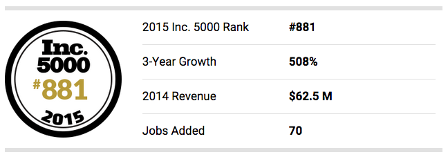 Screen-Shot-2015-08-18-at-2.44.10-PM.png