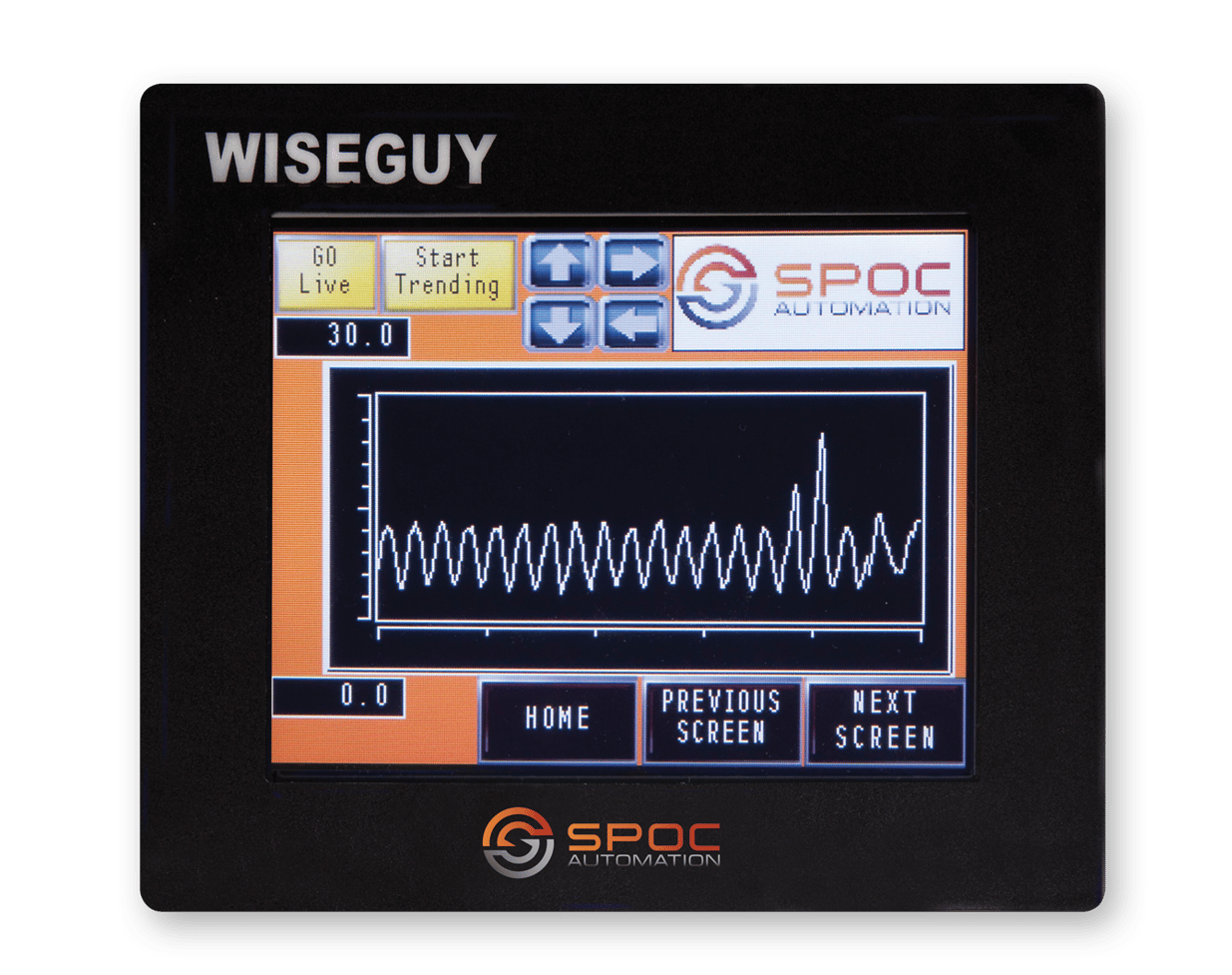 Iron horse wiseguy screen