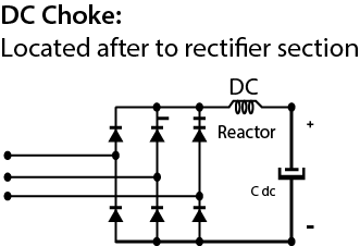 Dc Choke