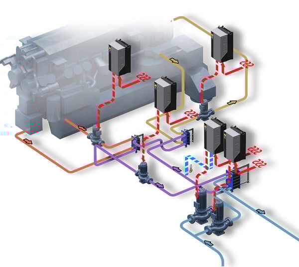 Cooling Water System