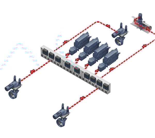 Diesel Electric Propulsion
